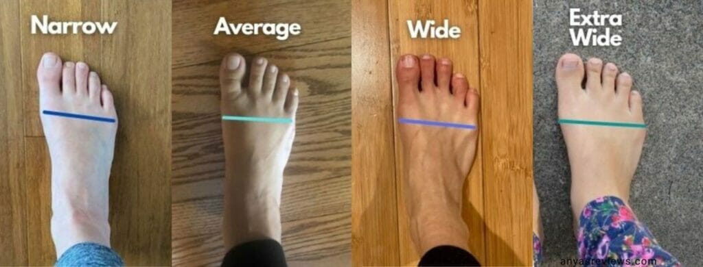 Comparison between different foot shapes.